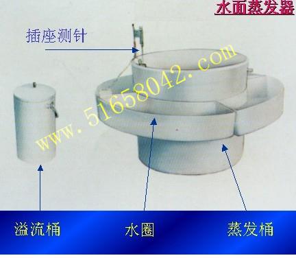 ˮ�����l(f��)��