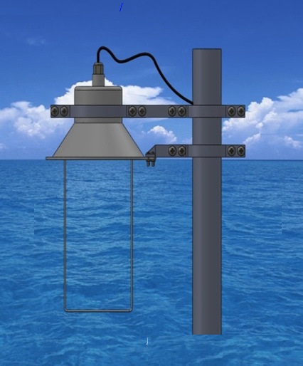 ����ˮλӋ,��ʽ�b�yˮλ�x